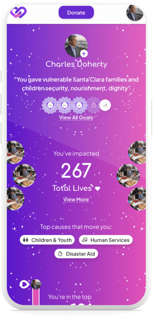 Track Your Impact Over Time