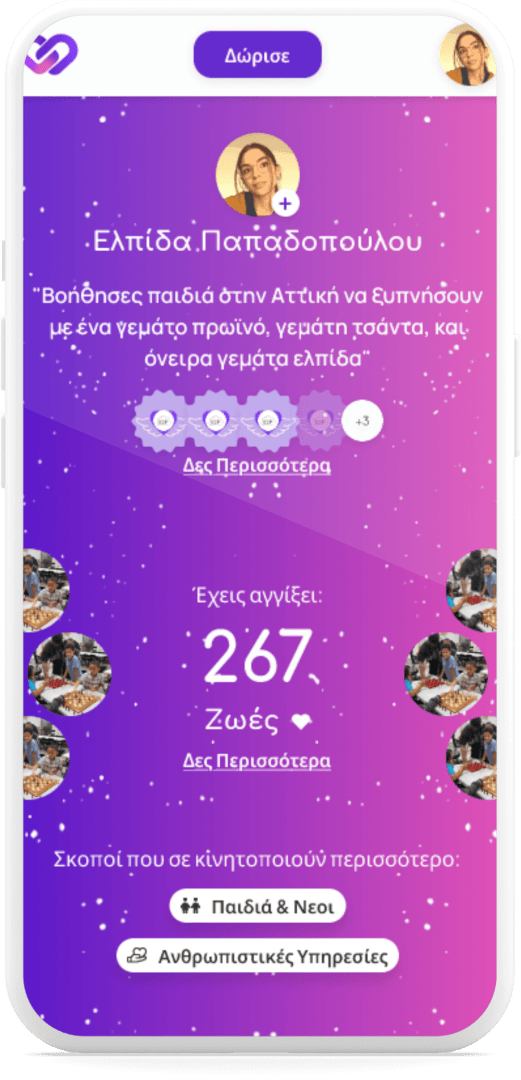 Παρακολούθησε Τον Αντίκτυπό Σου